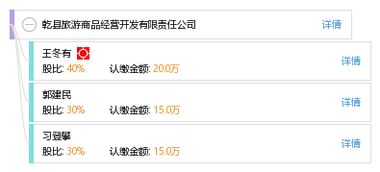 乾县旅游商品经营开发有限责任公司 探索乾韵，畅享文化之旅