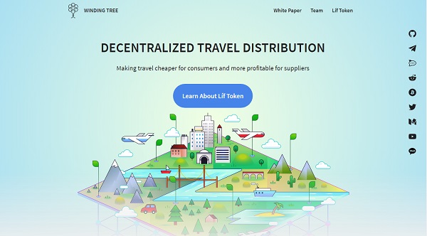 Winding Tree获1500万美元ICO融资 旅游网站如何借区块链破局？