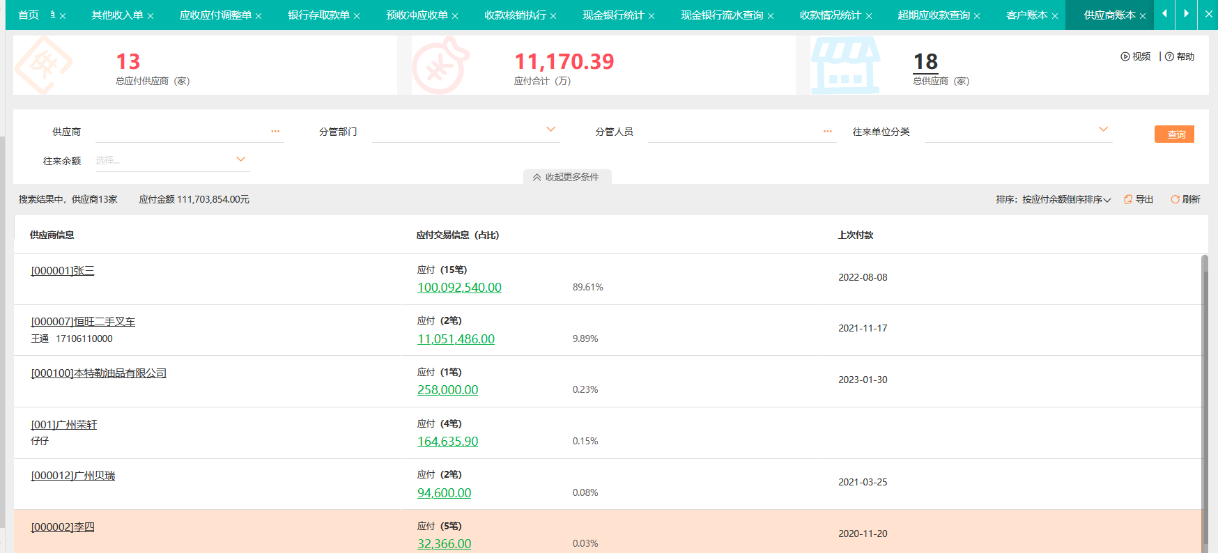 经营管理拒签原因分析